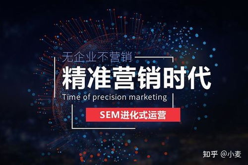 市場運(yùn)營與市場營銷策劃的含義與差異